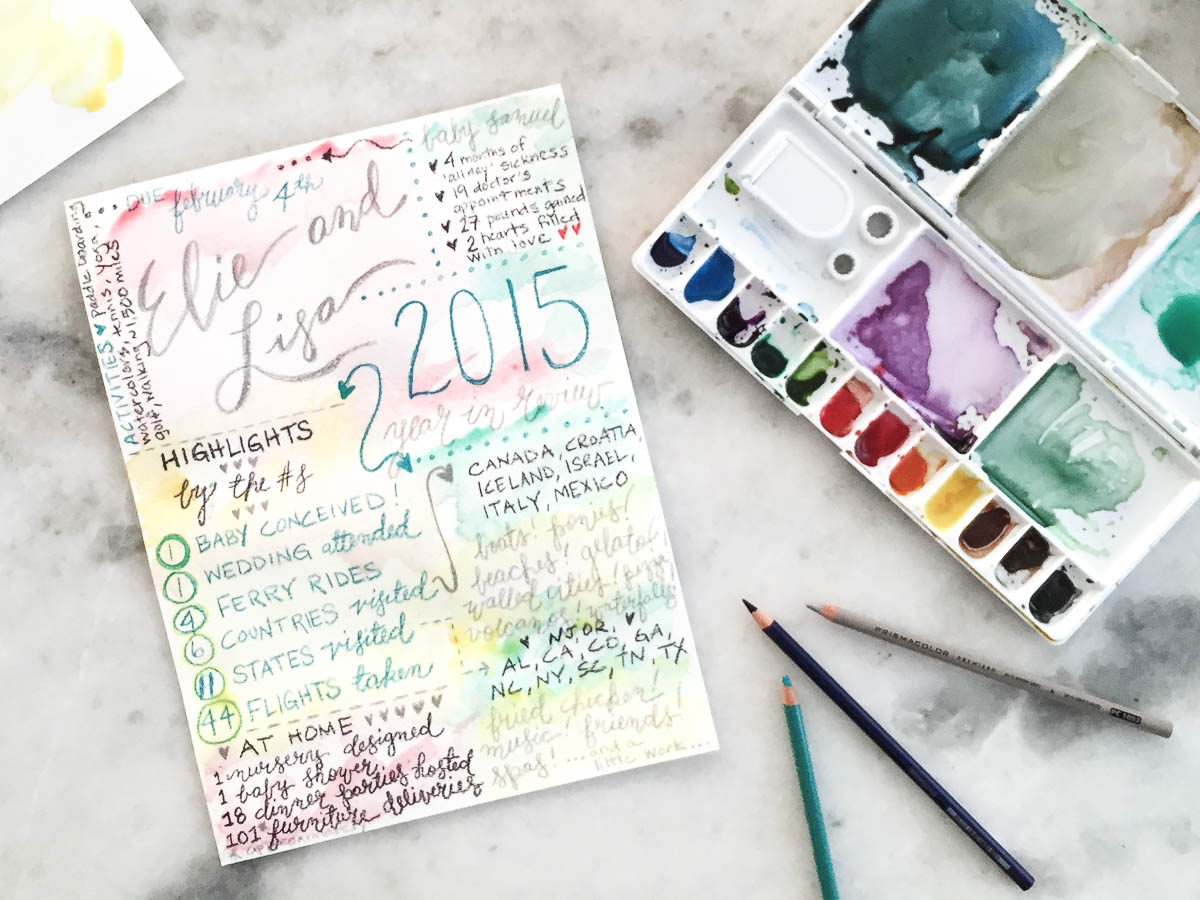 2016 Goals and Intentions | Simmstown Blog | www.Simmsown.com | Lisa Samuel