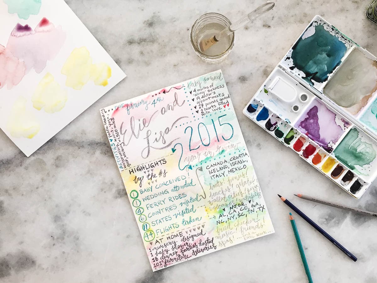 2016 Goals and Intentions | Simmstown Blog | www.Simmsown.com | Lisa Samuel