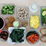 Meal Planning: Weekend Meal Prep #4